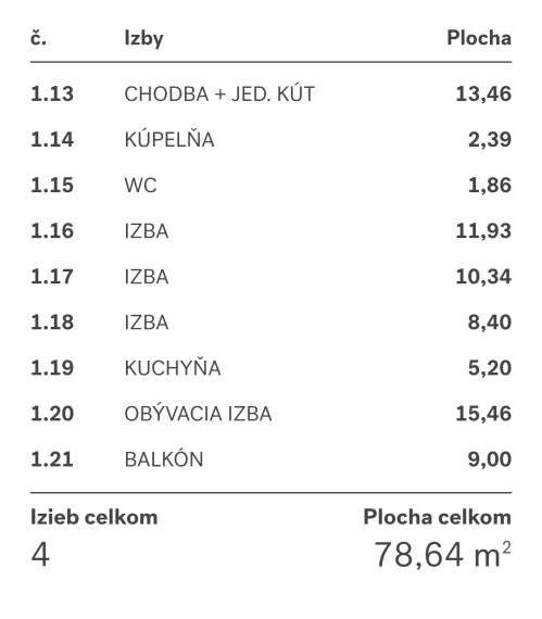 PREDAJ: 4i apartmán 78,64m2 pod lyž.vlekom Čierny Balog