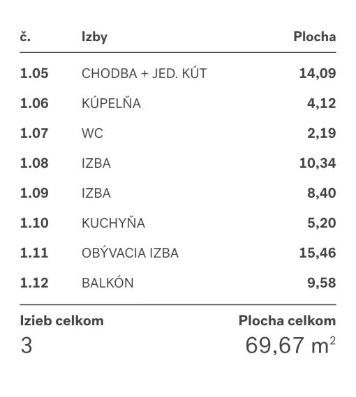 ZNÍŽENÁ CENA - PREDAJ: 3i apartmán 69,67m2 pod lyž.vlekom Čierny Balog