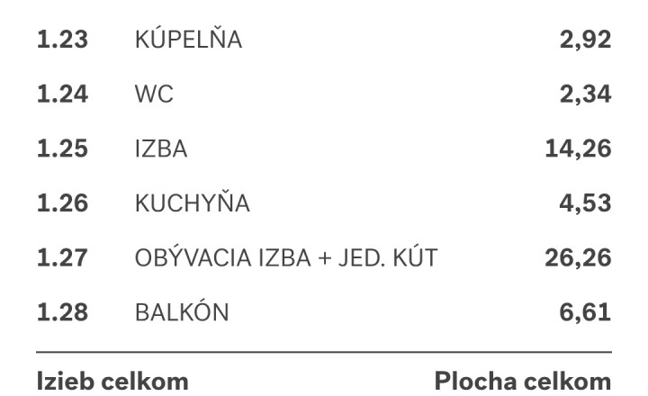 ZNÍŽENIE CENY- PREDAJ: 2i apartmán 57,57m2 pod lyž.vlekom Čierny Balog - fotografia 8